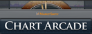 Chart Arcade